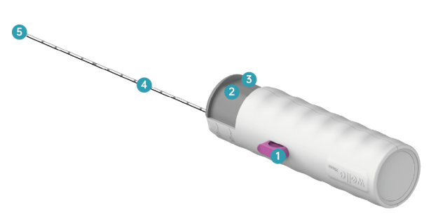 Automatic Biopsy Needle OR - Component Overview
